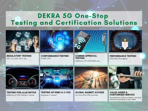 Service Items of DEKRA 5G One-Stop Testing and Certification Solutions