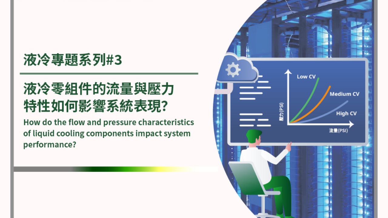 液冷零組件的流量與壓力特性,如何影響系統表現? 液冷零組件的流量與壓力特性,如何影響系統表現?
