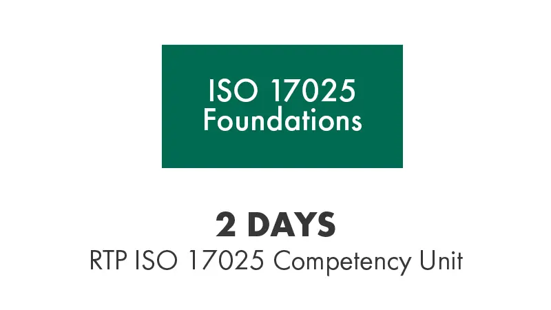 ISO 17025 Foundations