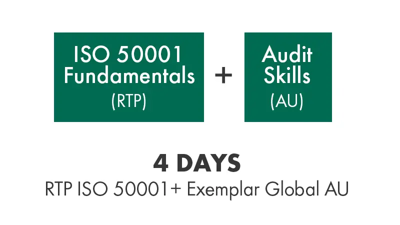 ISO 50001 Internal Auditor