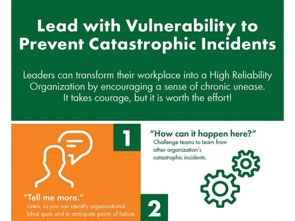 Catastrophic Incidents Infographic