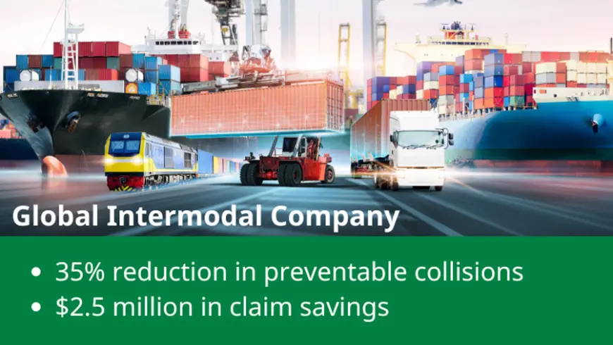 Transportation: 35% reduction in preventable collisions. $2.5 million in claim savings