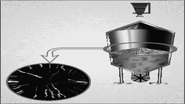 Are You Controlling Electrostatic Ignition Hazards