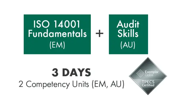 ISO 14001 Internal Auditor ISO 14001 Internal Auditor