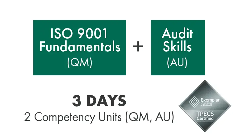 ISO 9001 Internal Auditor ISO 9001 Internal Auditor