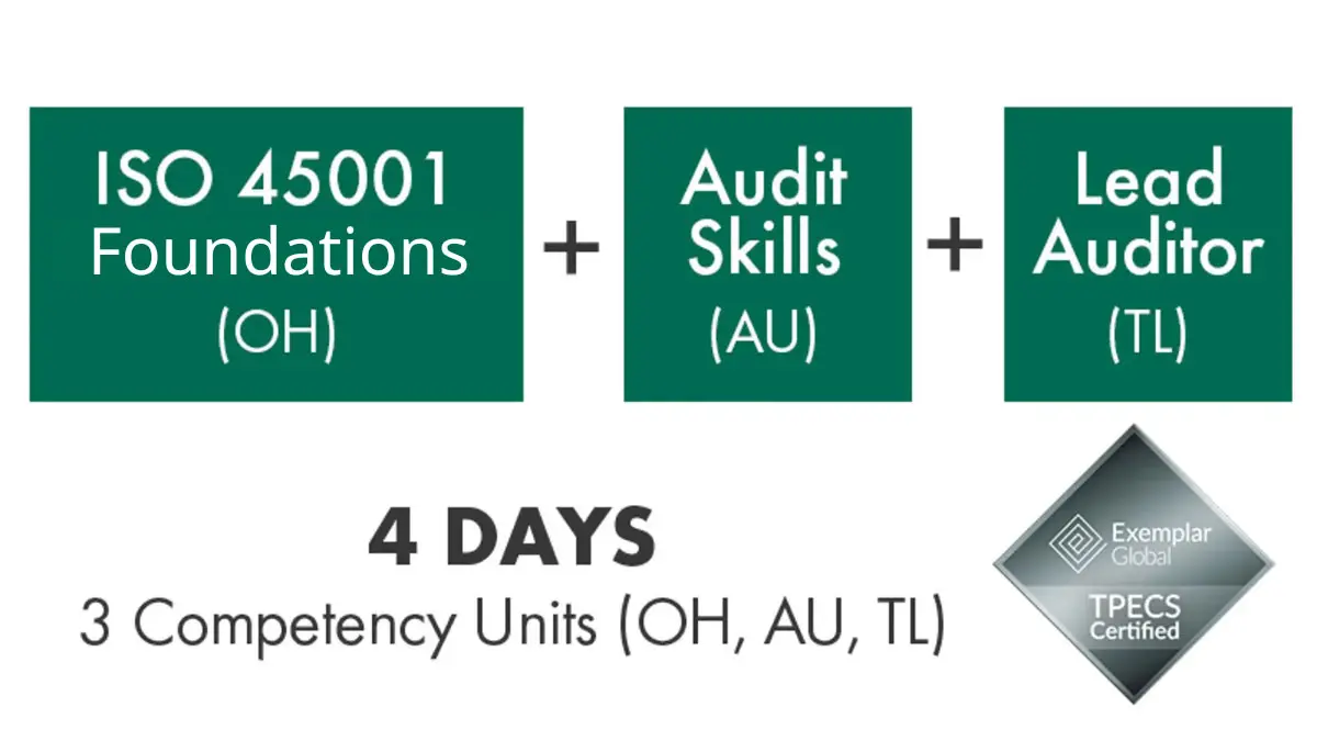 ISO 45001 Lead Auditor