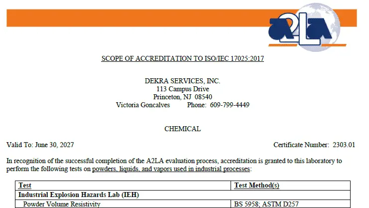 ISO/IEC 17025 Certificate