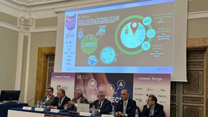 insurtech