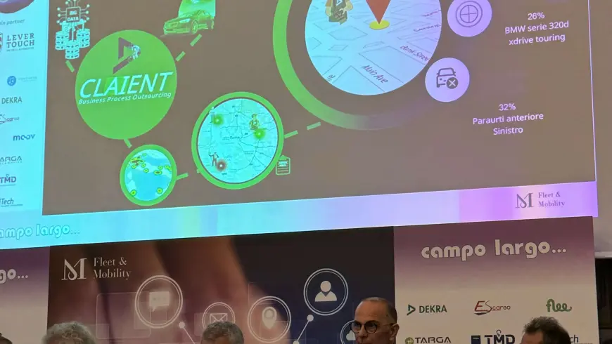 insurtech