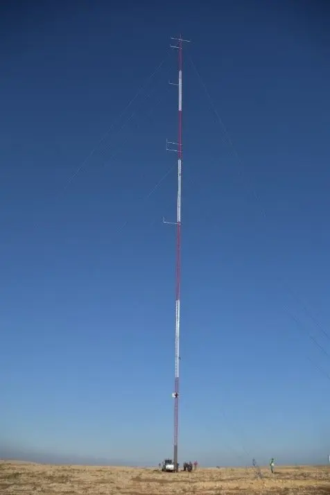 Installation d’une campagne de mesure des données du vent dans la région de Safi