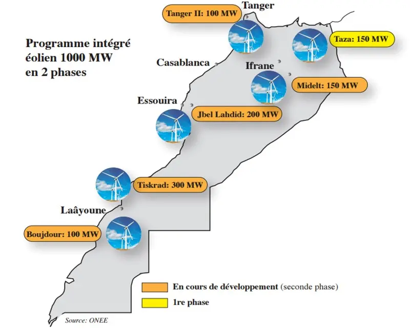 Réalisation des campagnes de mesure des données du vent au profit de l’ONEE